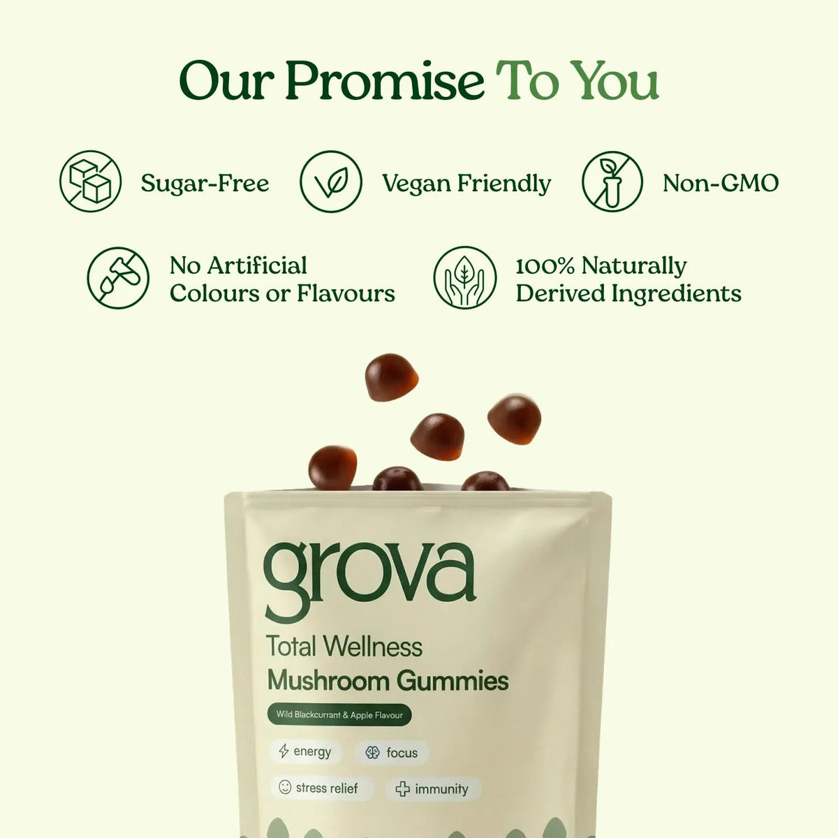 The Grova ingredient and quality promise